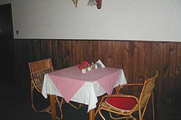 Češka Privát Praga / Praha, Eksterier